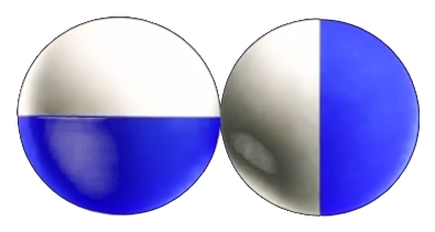 Aiges