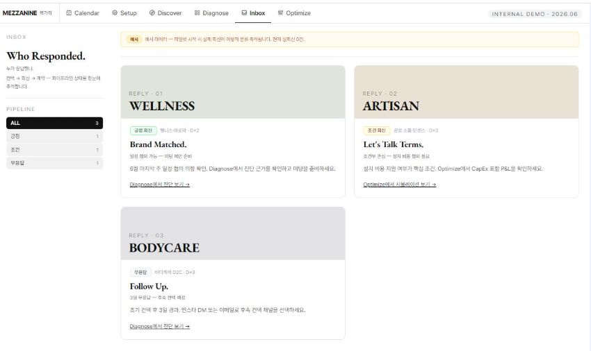 Mezzanine Inbox — 회신 파이프라인