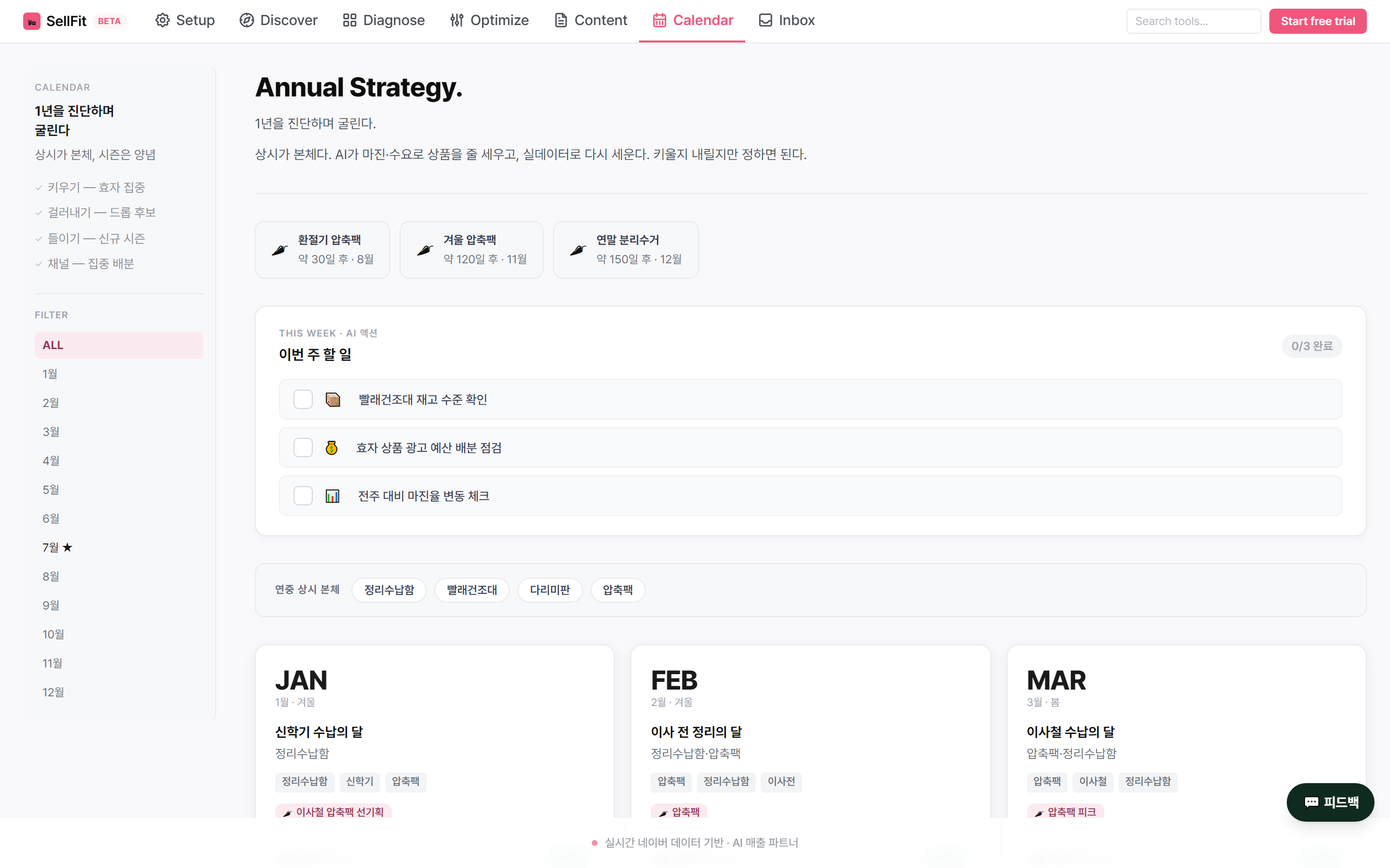 SellFit Calendar — Annual Strategy 12개월 보드